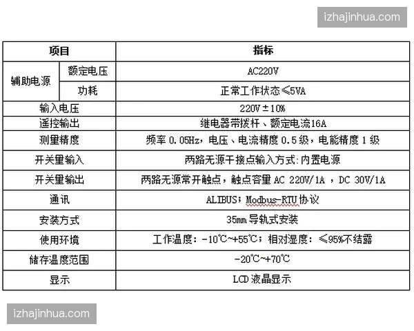 智能照明系统正在基于赛程实时进度实现能耗精准调节